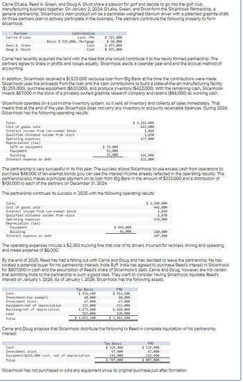 Carrie D'Lake, Reed A. Green, and Doug A. Divot share a passion for golf and decide to go into the golf club
manufacturing business together. On January 2, 2024, D'Lake, Green, and Divot form the Slicenhook Partnership, a
general partnership. Slicenhook's main product will be a perimeter-weighted titanium driver with a patented graphite shaft.
All three partners plan to actively participate in the business. The partners contribute the following property to form
Slicenhook:
Partner
Carrie D'Lake
Contribution
Land, FMV
$ 515,000
Basis $515,000, Mortgage
$ 60,000
Reed A. Green
Doug A. Divot
Cash
Cash
$ 455,000
$ 455,000
Carrie had recently acquired the land with the idea that she would contribute it to the newly formed partnership. The
partners agree to share in profits and losses equally. Slicenhook elects a calendar year-end and the accrual method of
accounting.
In addition, Slicenhook received a $1,533,000 recourse loan from Big Bank at the time the contributions were made.
Slicenhook uses the proceeds from the loan and the cash contributions to build a state-of-the-art manufacturing facility
($1,255,000), purchase equipment ($633,000), and produce Inventory ($422,000). With the remaining cash, Slicenhook
Invests $67,000 in the stock of a privately owned graphite research company and retains ($66,000) as working cash.
Slicenhook operates on a just-in-time Inventory system, so it sells all Inventory and collects all sales immediately. That
means that at the end of the year, Slicenhook does not carry any Inventory or accounts receivable balances. During 2024,
Slicenhook has the following operating results:
Sales
Cost of goods sold
Interest income from tax-exempt bonds
Qualified dividend income from stock
Operating expenses
Depreciation (tax)
§179 on equipment
Equipment
Building
Interest expense on debt
$ 1,214,000
422,000
1,010
1,830
137,000
$ 39,000
92,000
35,000
166,000
131,000
The partnership is very successful in its first year. The success allows Slicenhook to use excess cash from operations to
purchase $48,000 of tax-exempt bonds (you can see the Interest income already reflected in the operating results). The
partnership also makes a principal payment on its loan from Big Bank In the amount of $333,000 and a distribution of
$100,000 to each of the partners on December 31, 2024.
The partnership continues its success in 2025 with the following operating results:
Sales
Cost of goods sold
Interest income from tax-exempt bonds
Qualified dividend income from stock
Operating expenses
Depreciation (tax)
Equipment
Building
Interest expense on debt
$ 1,288,000
442,000
1,010
1,830
154,000
$ 169,000
41,000
210,000
107,000
The operating expenses Include a $2,350 trucking fine that one of its drivers Incurred for reckless driving and speeding
and meals expense of $6,000.
By the end of 2025, Reed has had a falling out with Carrie and Doug and has decided to leave the partnership. He has
located a potential buyer for his partnership Interest, Indie Ruff. Indie has agreed to purchase Reed's Interest in Slicenhook
for $807,000 in cash and the assumption of Reed's share of Slicenhook's debt. Carrie and Doug, however, are not certain
that admitting Indle to the partnership is such a good idea. They want to consider having Slicenhook liquidate Reed's
Interest on January 1, 2026. As of January 1, 2026, Slicenhook has the following assets:
Cash
Tax Basis
$ 921,680
FMV
$ 921,680
40,000
Investment-tax exempts
Investment stock
Equipment-net of depreciation
Building-net of depreciation
Land
Total
48,000
67,000
333,000
1,179,000
515,000
$ 3,063,680
67,000
633,000
1,660,000
620,000
$ 3,941,680
Carrie and Doug propose that Slicenhook distribute the following to Reed in complete liquidation of his partnership
Interest:
Cash
Investment stock
Equipment-$211,000 cost, net of depreciation
Total
Tax Basis
$ 529,000
67,000
111,000
$ 707,000
FMV
$ 529,000
67,000
211,000
$ 807,000
Slicenhook has not purchased or sold any equipment since its original purchase just after formation.