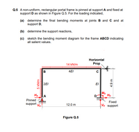 Q.5 A non-uniform, rectangular portal frame is pinned at support A and fixed at
support D as shown in Figure Q.5. For the loading indicated,
(a) determine the final bending moments at joints B and C and at
support D,
(b) determine the support reactions,
(c) sketch the bending moment diagram for the frame ABCD indicating
all salient values.
Horizontal
14 kN/m
Prop
B
4EI
2EI
El
HA
A
Mp
HD
Pinned
Fixed
Vo support
support
12.0 m
Figure Q.5
5 kN/m
W 6'
