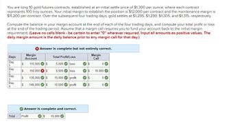 You are long 10 gold futures contracts, established at an initial settle price of $1,300 per ounce, where each contract
represents 100 troy ounces. Your initial margin to establish the position is $12,000 per contract and the maintenance margin is
$11,200 per contract. Over the subsequent four trading days, gold settles at $1,295, $1,290, $1,305, and $1,315, respectively.
Compute the balance in your margin account at the end of each of the four trading days, and compute your total profit or loss
at the end of the trading period. Assume that a margin call requires you to fund your account back to the initial margin
requirement. (Leave no cells blank - be certain to enter "O" wherever required. Input all amounts as positive values. The
daily margin amount is the daily balance prior to any margin call for that day.)
Days
Total Profit/Loss
Margin
Account
Answer is complete but not entirely correct.
Margin
Call
Day
$
115,000 $
5,000
loss
$
0
1
Day
$
110,000 $
5,000
loss
$
10,000
2
Day
$
135,000 $
15,000
profit
$
3
Day
$
145,000 $ 10,000
profit
$
4
Answer is complete and correct.
Total
Profit
$ 15,000