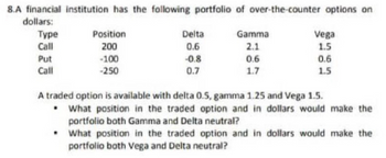 8.A financial institution has the following portfolio of over-the-counter options on
dollars:
Type
Call
Position
Delta
Gamma
Vega
200
0.6
2.1
1.5
Put
-100
-0.8
0.6
0.6
Call
-250
0.7
1.7
1.5
A traded option is available with delta 0.5, gamma 1.25 and Vega 1.5.
What position in the traded option and in dollars would make the
portfolio both Gamma and Delta neutral?
What position in the traded option and in dollars would make the
portfolio both Vega and Delta neutral?