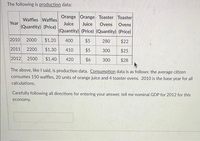 The following is production data:
Waffles Waffles
Orange Orange Toaster Toaster
Year
(Quantity) (Price)
Juice
Juice
Ovens
Ovens
(Quantity) (Price) (Quantity) (Price)
2010
2000
$1.20
400
$5
280
$22
2011
2200
$1.30
410
$5
300
$25
2012 2500
$1.40
420
$6
300
$28
The above, like I said, is production data. Consumption data is as follows: the average citizen
consumes 150 waffles, 20 units of orange juice and 4 toaster ovens. 2010 is the base year for all
calculations.
Carefully following all directions for entering your answer, tell me nominal GDP for 2012 for this
economy.

