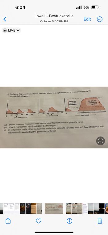 The image displays a set of diagrams illustrating three different scenarios related to the phenomenon of force generation by the musculoskeletal system. Below is a detailed transcription suitable for an educational website:

---

**Figure Analysis:**

- **Graph 1 (Left):** This graph presents small peaks over a timeline from 0 to 500 ms, indicating intermittent force generation over time.

- **Graph 2 (Middle):** Shows a single, more pronounced peak, suggesting a more concentrated force output compared to the first graph.

- **Graph 3 (Right):** 
  - Labeled sections (1) and (2):
    - **(1)**: Represents a rapid increase in force generation reaching a plateau.
    - **(2)**: Indicates a sustained force output over a period.
  - The timeline ranges approximately from 0 to beyond 500 ms, highlighting both initiation and maintenance of force.

**Questions for Consideration:**

(a) Explain how your musculoskeletal system uses this mechanism to generate force.
   
(b) What is represented by (1) and (2) in the third figure?

(c) In comparison to the other mechanisms available to generate force (by muscles), how effective is this mechanism for controlling the generation of force?

--- 

This content helps students understand the dynamics of muscle force production and poses critical thinking questions to assess their grasp of the subject matter.