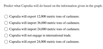 Predict what Capralia will do based on the information given in the graph.
Capralia will export 12,000 metric tons of cashmere.
Capralia will import 36,000 metric tons of cashmere.
Capralia will import 24,000 metric tons of cashmere.
Capralia will not engage in international trade.
Capralia will export 24,000 metric tons of cashmere.