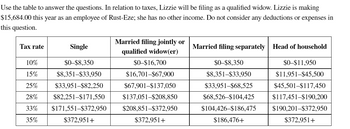 Use the table to answer the questions. In relation to taxes, Lizzie will be filing as a qualified widow. Lizzie is making
$15,684.00 this year as an employee of Rust-Eze; she has no other income. Do not consider any deductions or expenses in
this question.
Tax rate
Single
10%
$0-$8,350
15%
$8,351-$33,950
25%
$33,951-$82,250
28% $82,251-$171,550
33% $171,551-$372,950
35%
$372,951+
Married filing jointly or
qualified widow(er)
$0-$16,700
$16,701-$67,900
$67,901-$137,050
$137,051-$208,850
$208,851-$372,950
$372,951+
Married filing separately
$0-$8.350
$8,351-$33,950
$33,951-$68,525
$68,526-$104,425
$104,426-$186,475
$186,476+
Head of household
$0-$11,950
$11,951-$45,500
$45,501-$117,450
$117,451-$190,200
$190,201-$372,950
$372,951+