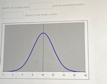 Identify the sample mean
2
Report to the whole number.
co
and the standard deviation
10
12
14
16
18