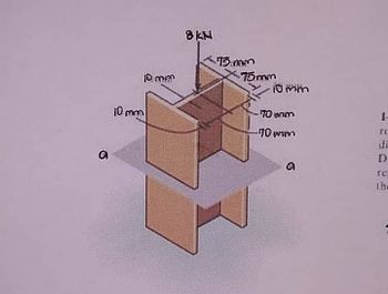 10 mm
10 mm
8 KN
75 mm
75mm
-10 mm
-70 mm
-70mm
a
FC
re
the