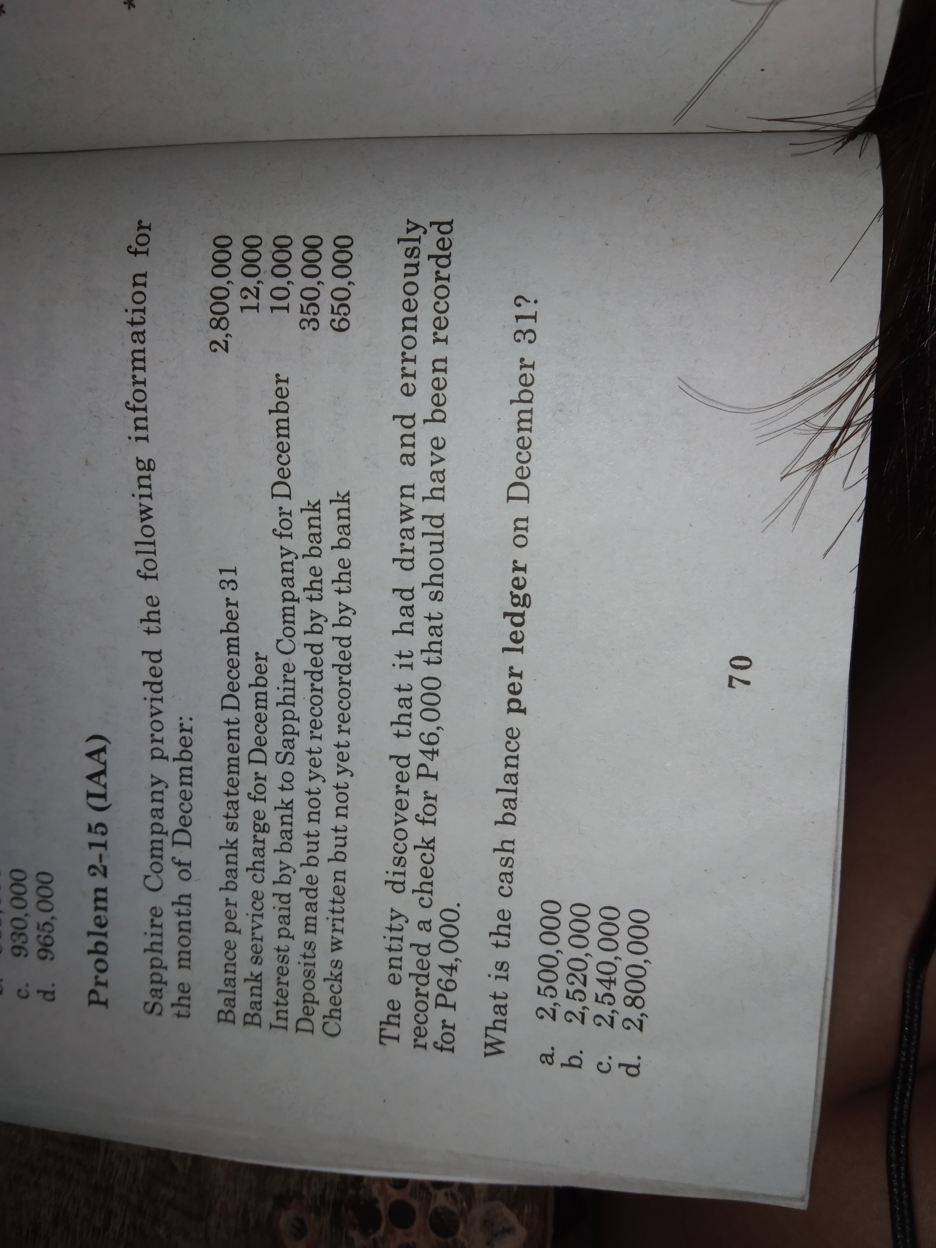 Sapphire Company provided the following information for
the month of December:
Balance per bank statement December 31
Bank service charge for December
Interest paid by bank to Sapphire Company for December
Deposits made but not yet recorded by the bank
Checks written but not yet recorded by the bank
2,800,000
12,000
10,000
350,000
650,000
The entity discovered that it had drawn and erroneously
recorded a check for P46,000 that should have been recorded
for P64,000.
What is the cash balance per ledger on December 31?
a. 2,500,000
b. 2,520,000
C. 2,540,000
d. 2,800,000
с.
