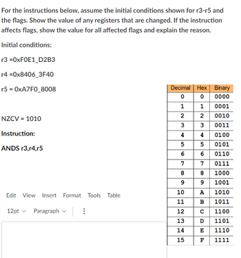 For the instructions below, assume the initial conditions shown for r3-r5 and
the flags. Show the value of any registers that are changed. If the instruction
affects flags, show the value for all affected flags and explain the reason.
Initial conditions:
r3 =0xF0E1_D2B3
r4 =0x8406_3F40
r5 = 0xA7F0_8008
NZCV = 1010
Instruction:
ANDS r3,r4,r5
Edit View Insert Format Tools Table
12pt ✓ Paragraph
⠀
Decimal
0
1
2
3456789
10
11
45
12
с
13 D
E
F
14
Hex
0
1
2
3
4
5
6
15
7
8
9
A
Binary
0000
0001
0010
0011
0100
0101
0110
0111
1000
1001
1010
1011
1100
1101
1110
1111