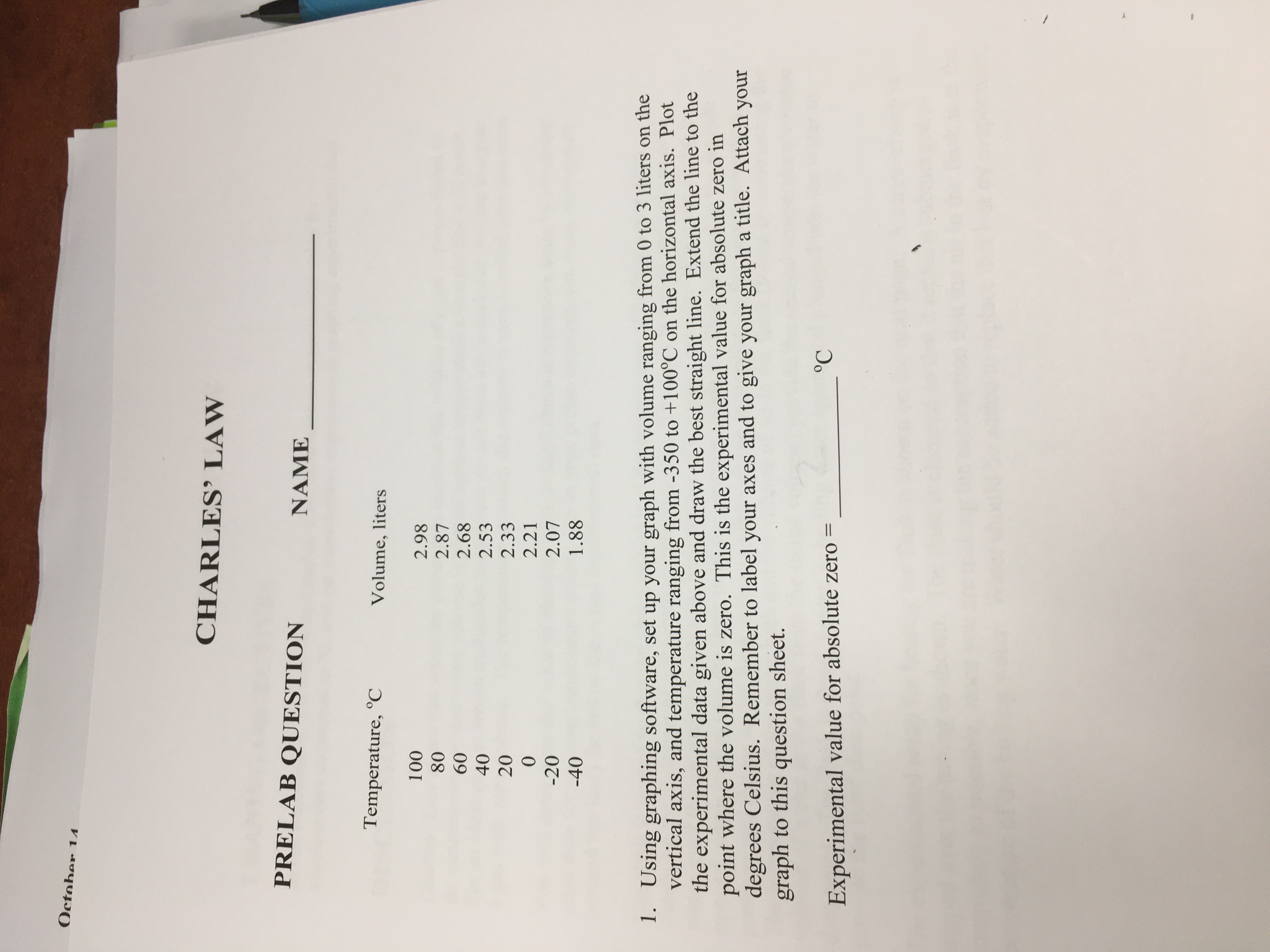 October 14
CHARLES' LAW
PRELAB QUESTION
NAME
Temperature, °C
Volume, liters
100
2.98
80
2.87
60
2.68
40
2.53
20
2.33
2.21
-20
2.07
-40
1.88
1. Using graphing software, set up your graph with volume ranging from 0 to 3 liters on the
vertical axis, and temperature ranging from -350 to +100°C on the horizontal axis. Plot
the experimental data given above and draw the best straight line. Extend the line to the
point where the volume is zero. This is the experimental value for absolute zero in
degrees Celsius. Remember to label your axes and to give your graph a title. Attach your
graph to this question sheet.
°C
Experimental value for absolute zero =
/
