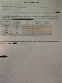 What is the relationship between the square of the period (Column 3) and the cube of the distance (Column 5)
between the planets?
