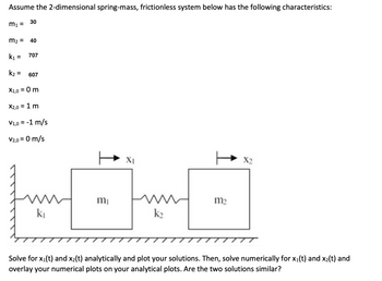 Assume the 2-dimensional spring-mass, frictionless system below has the following characteristics:
m₁ =
30
m₂ = 40
k₁ =
K₂ =
707
607
X1,0 = 0 m
X2,0 = 1 m
V1,0 = -1 m/s
V2,0 = 0 m/s
k₁
m₁
k₂
m₂
X2
Solve for x₁(t) and x₂(t) analytically and plot your solutions. Then, solve numerically for x₁(t) and x₂(t) and
overlay your numerical plots on your analytical plots. Are the two solutions similar?