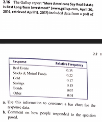 2.16 The Gallup report “More Americans Say Real Estate
Is Best Long-Term Investment" (www.gallup.com, April 20,
2016, retrieved April 15, 2017) included data from a poll of
2.2 t
Response
Relative Frequency
Real Estate
0.35
Stocks & Mutual Funds
0.22
Gold
0.17
Savings
0.15
Bonds
0.07
Other
0.04
a. Use this information to construct a bar chart for the
response data.
b. Comment on how people responded to the question
posed.
