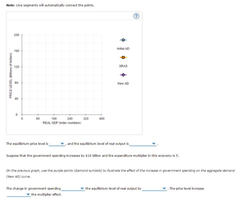 Note: Line segments will automatically connect the points.
PRICE LEVEL (Billions of dollars)
200
160
120
0
80
160
240
REAL GDP (Index numbers)
The equilibrium price level is
320
400
Initial AD
The change in government spending
the multiplier effect.
SRAS
New AD
✓, and the equilibrium level of real output is
Suppose that the government spending increases by $16 billion and the expenditure multiplier in this economy is 5.
On the previous graph, use the purple points (diamond symbols) to illustrate the effect of the increase in government spending on the aggregate demand
(New AD) curve.
the equilibrium level of real output by
. The price level increase