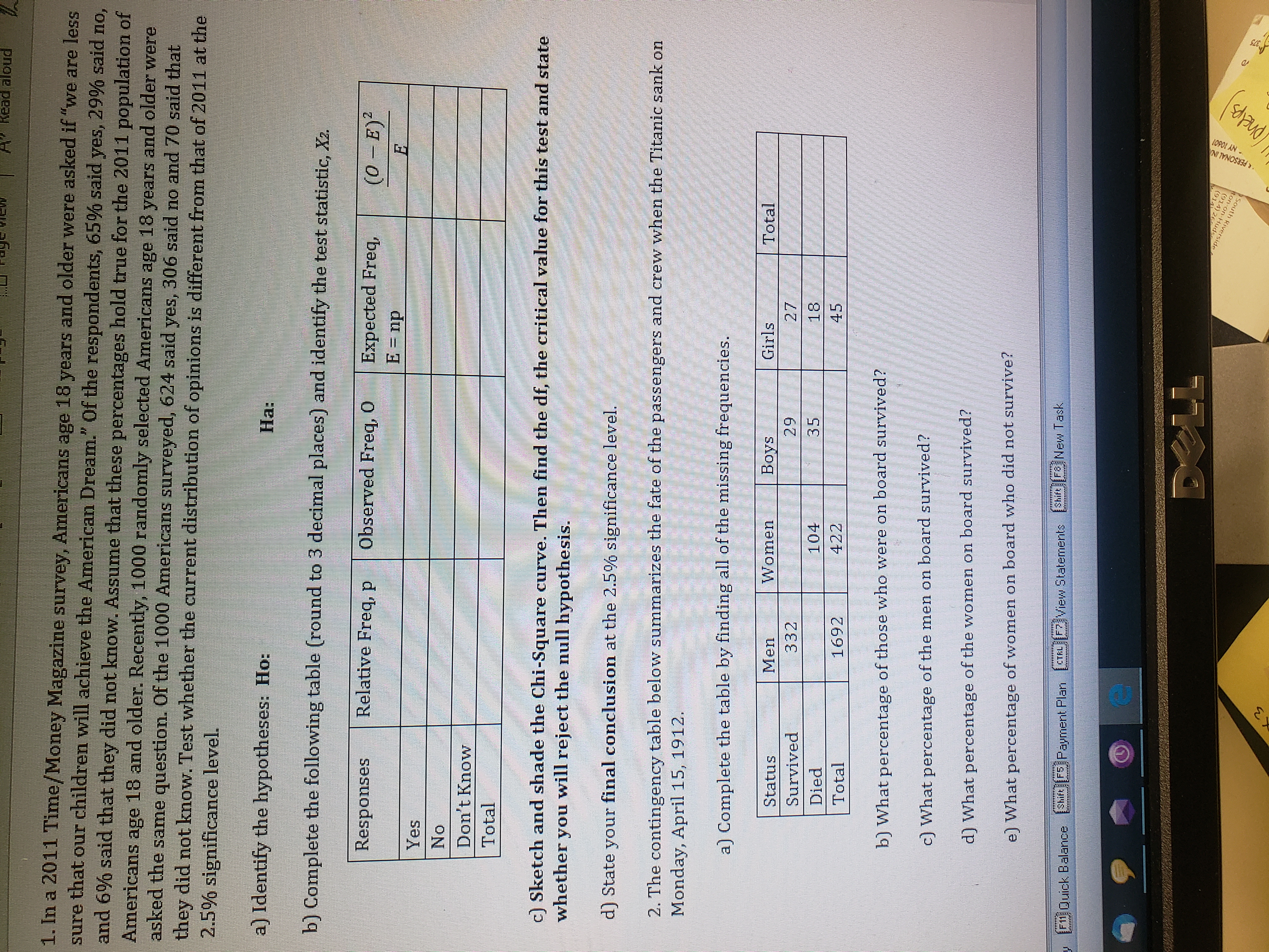 A" Read aloud
1. In a 2011 Time/Money Magazine survey, Americans age 18 years and older were asked if "we are less
sure that our children will achieve the American Dream." Of the respondents, 65% said yes, 29% said no,
and 6% said that they did not know. Assume that these percentages hold true for the 2011 population of
Americans age 18 and older. Recently, 1000 randomly selected Americans age 18 years and older were
asked the same question. Of the 1000 Americans surveyed, 624 said yes, 306 said no and 70 said that
they did not know. Test whether the current distribution of opinions is different from that of 2011 at the
2.5% significance level.
a) Identify the hypotheses: Ho:
На:
b) Complete the following table (round to 3 decimal places) and identify the test statistic, X2.
Responses
Relative Freq, p
Observed Freq, O
Expected Freq,
E= np
(0 – E)?
Yes
No
Don't Know
Total
c) Sketch and shade the Chi-Square curve. Then find the df, the critical value for this test and state
whether you will reject the null hypothesis.
d) State your final conclusion at the 2.5% significance level.
2. The contingency table below summarizes the fate of the passengers and crew when the Titanic sank on
Monday, April 15, 1912.
a) Complete the table by finding all of the missing frequencies.
Status
Men
332
Women
Boys
Girls
Total
Survived
29
27
Died
104
35
18
Total
1692
422
45
b) What percentage of those who were on board survived?
c) What percentage of the men on board survived?
d) What percentage of the women on board survived?
e) What percentage of women on board who did not survive?
F11 Duick Balance
S Payment Plan
Shift
ETRL F7View Statements
shift F& New Task
DEL
LL
ton-on-Huds
South Riverside
(914) 26
13
e PERSONAL IN
10901 AN.
prelps'
