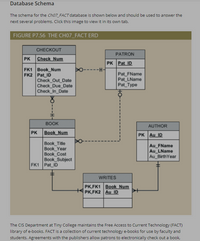 Database Schema
The schema for the Ch07_FACT database is shown below and should be used to answer the
next several problems. Click this image to view it in its own tab.
FIGURE P7.56 THE CH07_FACT ERD
CHECKOUT
PATRON
PK
Check Num
PK Pat ID
FK1 Book_Num
FK2 Pat_ID
Check_Out_Date
Check_Due_Date
Check_In_Date
>0-----H-
Pat_FName
Pat LName
Pat_Type
BOOK
AUTHOR
PK
Book_Num
PK Au ID
Book_Title
Book_Year
Book_Cost
Book_Subject
FK1 Pat_ID
Au_FName
Au_LName
Au_BirthYear
WRITES
PK,FK1 Book Num
PK,FK2 Au ID
The CIS Department at Tiny College maintains the Free Access to Current Technology (FACT)
library of e-books. FACT is a collection of current technology e-books for use by faculty and
students. Agreements with the publishers allow patrons to electronically check out a book,
