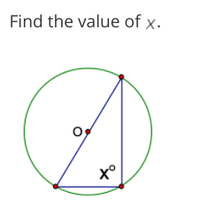 Find the value of x.
x°
