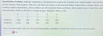 Quantitative Problem: Bellinger Industries is considering two projects for inclusion in its capital budget, and you hav
do the analysis. Both projects' after-tax cash flows are shown on the time line below. Depreciation, salvage values, net
working capital requirements, and tax effects are all included in these cash flows. Both projects have 4-year lives, and
characteristics similar to the firm's average project. Bellinger's WACC is 8%.
0
Project A
-1,500
Project B -1,500
1
700
300
2
370
310
3
215
395
4
310
755
What is Project Delta's IRR? Do not round intermediate calculations. Round your answer to two decimal places.
*%