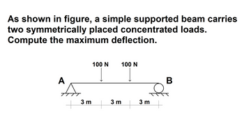 As shown in figure, a simple supported beam carries
two symmetrically placed concentrated loads.
Compute the maximum deflection.
A
3 m
100 N 100 N
3 m
S
3 m
B