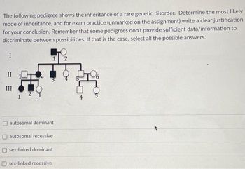 Solved Select The Most Likely Mode Of Inheritance For The Free