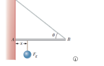 Answered: One End Of A Uniform 4.10-m-long Rod Of… | Bartleby