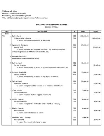 FEU Roosevelt Cainta
Secondary Education Department
Accountancy, Business and Management
FABM 1: Shikamaru Computer Repair Business Performance Task
FEB
DATE
2022
14 Cash in Bank
15 Equipment - Computer
Cash in Bank
Shikamaru Nara, Capital
To record initial investment made by the owner.
To record purchase of a computer unit from Choji Akimichi Computer
Store through issuance of Metrobank Check No. 001.
17 Cash on Hand
SHIKAMARU COMPUTER REPAIR BUSINESS
GENERAL JOURNAL
16 Memorandum Entry:
Hired Temari as experienced secretary.
PARTICULARS
Service Revenue
To record the rendering of service to Ino Yamanaka and collection of cash..
18 Cash on Hand
18 Accounts Receivable
Service Revenue
To record the rendering of service to Neji Hyuga on account.
19 Office Supplies
Unearned Revenue
To record receipt of cash for services to be rendered in the future.
20 Utilities Expense
Accounts Payable
To record purchase of office supplies on account.
Accounts Payable
To record receipt of the utilities bill for the month of February.
25 Salaries Expense
Cash on Hand.
To record payment of salary to Temari.
27 Shikamaru Nara, Drawings
Cash on Hand
To record the owner's withdrawal of cash.
F
102
301
106
102
101
401
104
401
101
202
105
201
501
201
502
101
302
101
DEBIT
200,000.00
25,000.00
10,000.00
15,000.00
20,000.00
5,000.00
6,000.00
4,000.00
5,000.00
CREDIT
200,000.00
25,000.00
10,000.00
15,000.00.
20,000.00
5,000.00
6,000.00
4,000.00
5,000.00