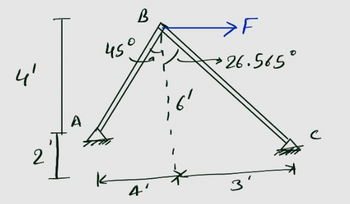 رہے
2
A
B
45°
4'
>F
26.565°
3'
с