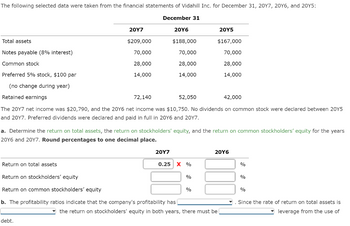 Answered: a. Determine the return on total… | bartleby