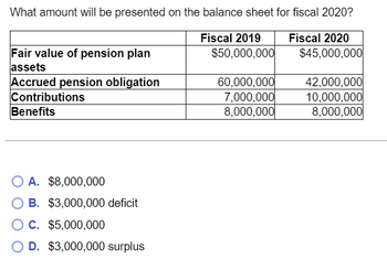 Answered: What amount will be presented on the… | bartleby