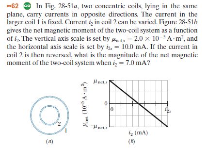 62 O In Fig. 28-51a, two concentric coils, lying in the same
plane, carry currents in opposite directions. The current in the
larger coil 1 is fixed. Current iz in coil 2 can be varied. Figure 28-51b
gives the net magnetic moment of the two-coil system as a function
of iz. The vertical axis scale is set by Hnet, = 2.0 x 10-5A m², and
the horizontal axis scale is set by iz, = 10.0 mA. If the current in
coil 2 is then reversed, what is the magnitude of the net magnetic
moment of the two-coil system when iz = 7.0 mA?
A net,
net,s
iz (mA)
(a)
(b)
Hnet (105 A m)
