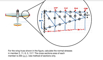 L'avionnaire
30 in
+
3
M
- 20 in
1 KIP
2
D
-20in
1 KIP
ED
For the wing truss shown in the figure, calculate the normal stresses
in member 2, 11, 6, 3, 13 7. The cross sectiona area of each
member is 200 sq.in. Use method of sections only.
1KIP
50
✪
.SKIP
in-
7
Ploin