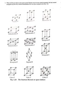 Answered: 3. What are Bravais lattices and… | bartleby