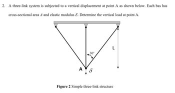 2. A three-link system is subjected to a vertical displacement at point A as shown below. Each bas has
cross-sectional area A and elastic modulus E. Determine the vertical load at point A.
30°
L
Figure 2 Simple three-link structure