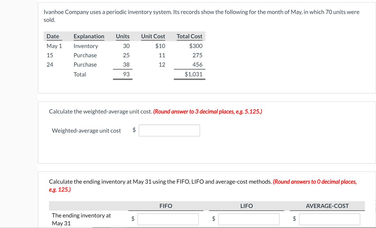 Solved Calculate Weighted Average Unit Cost. Weighted