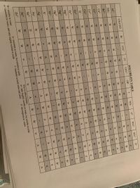 |ミ|ミ
>>>>E
|彡1彡
|彡
SOLUBILITY TABLE
CrO
CH,COO
Br
CO3-
OH
NO,
O-
PO
SO
AP
W
A
W
W
A
a
NH,*
W
W
W
W
W
W
W
W
W
--
Ba
W
W
W
W
W
W.
a
d
Ca2+
W
W
Cr
W
W
W
W
d.
--
a
Co+
W
W
W
A
A
W
W
A
A
W
A
Cu
W
W
W
A
a
W
A
W
H*
W
W
W
W
W
W
W
Fe
W
W
W
A
W
A
Fe+
W
W
W
A
W
A
d
A
W
d.
Mg
A
W
W
W
W
Hg"
A
W
A
A
W
A
a
W.
A
W
A
I
Hg*
W
W
W
Ni
W
W
W
W
A
W
W
W
W
W
W
W
W
K
W
W
W
A
Ag
a
--
W
a
10
W
W
W
W
d.
W
W
Na*
W
W
W
W
A
W
d.
A
A
W
A
Sn2+
D
W
W
A
A
A
Sn+
W
W
W
W
W
W
A
W
A
W
A
Zn
W
W
Key to abbreviations:
w= only slightly soluble in water, but soluble in acids
W= soluble in water
A= insoluble in water, but soluble in acids
I= insoluble in both water and acids
d= decomposes in water
a= insoluble in water, and only slightly soluble in acids
