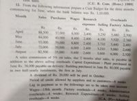 sales.
[C.U. B. Com. (Hons.) 1989]
12. From the following information prepare a Cash Budget for the three months
commencing 1st June, when the bank balance was Rs. 1,10.000.
Month
Sales Purchases Wages Research
Overheads
expenses Selling Factory Admn.
Rs.
Rs.
Rs.
Rs.
Rs.
Rs.
Rs.
April
May
88,500
37,000
8,000
2,400
3,250
5,680
2,500
84,000 40,000
8,400
2,400
4,100
5,920 2,760
June
93,000
39,000
8,800 2,400
3,710
5,440 2,480
July
72,000
39,900
6,000 2,400
3,210
5,880
2,600
82,500 35,000 9,600 2,600
3,600 6,000 2,520
August
A sales commission of 5% on sales, due 2 months after sales, is payable in
addition to the above selling overheads. Capital Expenditure : Plant purchased in
June Rs. 38,0O00 payable on delivery; Building purchased in June Rs. 80,000 payable
in two half-yearly instalments, the first in July.
A dividend of Rs. 20,000 will be paid in October.
Period of credit allowed by suppliers and to customers-8 weeks
Lag in payment as to the tollowings are to be taken into account:
Wages-1/8th month: Factory overheads-4 weeks; Administration
overheads-4 weeks; Research Expenditure-4 weeks; Selling
overheads-4 weeks.
[C.A. (F)-Adapted
