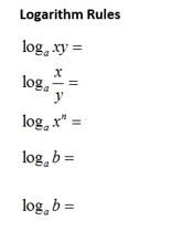 Logarithm Rules