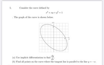 Answered: 5. Consider the curve defined by x² +… | bartleby