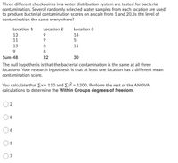 Three different checkpoints in a water distribution system are tested for bacterial
contamination. Several randomly selected water samples from each location are used
to produce bacterial contamination scores on a scale from 1 and 20. Is the level of
contamination the same everywhere?
Location 1
Location 2
Location 3
13
14
11
5
15
6
11
9
8
Sum 48
32
30
The null hypothesis is that the bacterial contamination is the same at all three
locations. Your research hypothesis is that at least one location has a different mean
contamination score.
You calculate that Ex = 110 and Ex? = 1200. Perform the rest of the ANOVA
calculations to determine the Within Groups degrees of freedom.
8
6
3
7
2.
