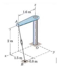 1.6 m
A
2 m
Xx-
1.5 m
0.8 m
В
