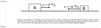 Question
Vị = 8 m/s
A
Vi = 16
m/s
Objects A and B (Mass A = 6kg, Mass B = 4kg) have a head-on collision as shown. Immediately before the collision, Object A has a
velocity of 8 m/s to the right, and Object B has a velocity 16 m/s to the left. Immediately after the collision, Object A has a velocity 4
m/s to the left. What is the magnitude and direction of the velocity of Object B ilmmediately after the collision?
%3D
Answer
