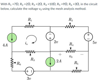 With R₁ =702, R₂ =2N, R3 =2N, R4 =10N, R5 =9N, R6 =3, in the circuit
below, calculate the voltage vo using the mesh analysis method.
4A
R6
R₁
www.
C
www.
R3
+1
3v
+1
2v
R₂
2A
RA
+ Vo
R5
www.
+1
5v