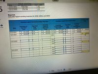 Saved
Ending Inventory
at Year-End Costs
$436,800
487,200
518,500
Date
12/31/2021
12/31/2022
12/31/2023
Cost Index
1.04
1.12
1.22
Required:
Calculate Taylor's ending inventory for 2021, 2022, and 2023.
Inventory Layers Converted to Base Year Cost
Inventory Layers Converted to Cost
Inventory DVL
Cost
Inventory at
Year-End
Cost
Year-End
Cost
Index
Inventory
Layers at
Base Year
Cost
Inventory
Layers at Base
Year Cost
Year-End
Cost
Index
Inventory
Layers
Converted to
Cost
PrInt
Date
01/01/2021
$400,000
1.00
400,000 Base
%24
400,000 1.00
400,000 $
400,000
400,000 x1.00
400,000
420,000 Base
2021:
12/31/2021
$ 436,800
1.04
400,000
中
Base
12/31/2022
2021
2022
Base
12/31/2023
2021
2022
2023
Next
5 of 5
( Prev
%24
%24
%24
%24
%24
%24
%24
