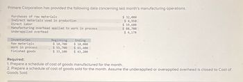 Primare Corporation has provided the following data concerning last month's manufacturing operations.
Purchases of raw materials
Indirect materials used in production
Direct labor
Manufacturing overhead applied to work in process
Underapplied overhead
Inventories
Raw materials
Work in process
Finished goods
Beginning
$ 10,700
$ 55,700
$ 33,100
Ending
$ 18,000
$ 65,400
$ 43,200
$ 32,000
$ 4,950
$ 59,600
$ 88,700
$ 4,170
Required:
1. Prepare a schedule of cost of goods manufactured for the month.
2. Prepare a schedule of cost of goods sold for the month. Assume the underapplied or overapplied overhead is closed to Cost of
Goods Sold.