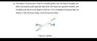 (e) The mass of the blue puck in Figure 4 is 20:00% greater than the mass of the green one
Before colliding.the pucks approach each other with equal and opposite momenta, and
the green puck has an initial speed of 12.00 m/s. Find the speeds of the pucks after the
collision if half the kinetic energy is lost during the collision.
30.0
Figure 4: Collision
