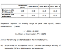 True value
Peak area 1 Peak area 2 Peak area 3
(ppb)
Bisphenol A in
drinking water
Bisphenol A in
50.0
69.2
68.9
68.8
50.0
50.1
48.3
49.6
wastewater
Regression equation for linearity range of peak area (y-axis) versus
concentrations (x-axis):
y = 1.3308x + 2.5352
Coefficient of determination, R2 = 0.9978
Answer the following questions based on the information given.
(a) By providing an appropriate formula, calculate percentage recovery of
bisphenol A (BPA) in drinking water and wastewater.
