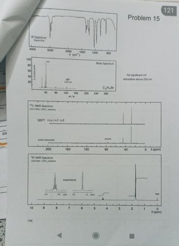 121
Problem 15
IR Spectrum
(lquid fam)
4000
3000
2000
1600
1200
800
v (cm')
100-
43
Mass Spectrum
80
60
40
No significant UV
M*
122/124
absorption above 220 nm
20
C3H,Br
trum
wou
40
80
120
160
200
240
280
m/e
13C NMR Spectrum
(50 0 MHz. CDCI, solution)
pled
scouple
DEPT CH CHt CHt
20
solvent
proton decoupled
Spect
200
160
120
80
40
8 (ppm)
H NMR Spectrum
(200 MHz, CDCI, solution)
expansions
4.6
40
ppm
20
14 ppm
TMS
业
10 9
8 7
6 5 4
3
2
8 (ppm)
104
Sof base peak
