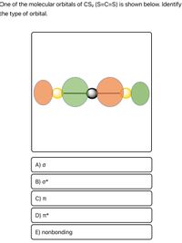 Answered One of the molecular orbitals of CS2 bartleby