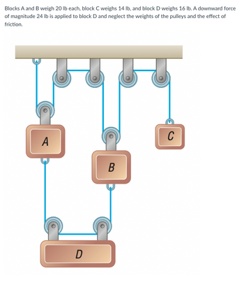 Blocks A and B weigh 20 lb each, block C weighs 14 lb, and block D weighs 16 lb. A downward force
of magnitude 24 lb is applied to block D and neglect the weights of the pulleys and the effect of
friction.
C
A
B
D