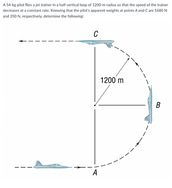 Answered: A 54-kg pilot flies a jet trainer in a… | bartleby