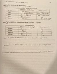 Fozyme Action: An Investigation of Lactase Activity
137
PART F EFFECT OF pH ON ENZYME ACTIVITY
Activity of Lactaid at Several pls
Observation with Tes Tape"
Glucose present?
Lactose
90 change
More Grean tello
Green Hellow
NO change
Green
NO
pH 7
Yes, 100 mgloL
pH 2
Yes
7100 mglaL
pH 10
NO
Glucose
tes 300 mglaL
RART G. EFFECT OF AN INHIBITOR ON ENZYME ACTIVITY
Inhibitor Effects
Observation with Tes Tape
Glucose present?
Light Green
Teal
Yellow IGreen
Dark Brown
Lactose
Yes
Lactaid"
NO
Ethanol
Yes
Yes
Glucose
1. What is the optimum pH of the lactose-conversion reaction, as shown by your data?
2 Did ethanol act as an efficient inhibitor of the lactose conversion to glucose and galactose?
3. Summarize your findings about the concentration, temperature, and pH sensititivity of lactase.
